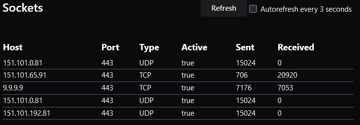 R3dfox149-UDP-Sites.png