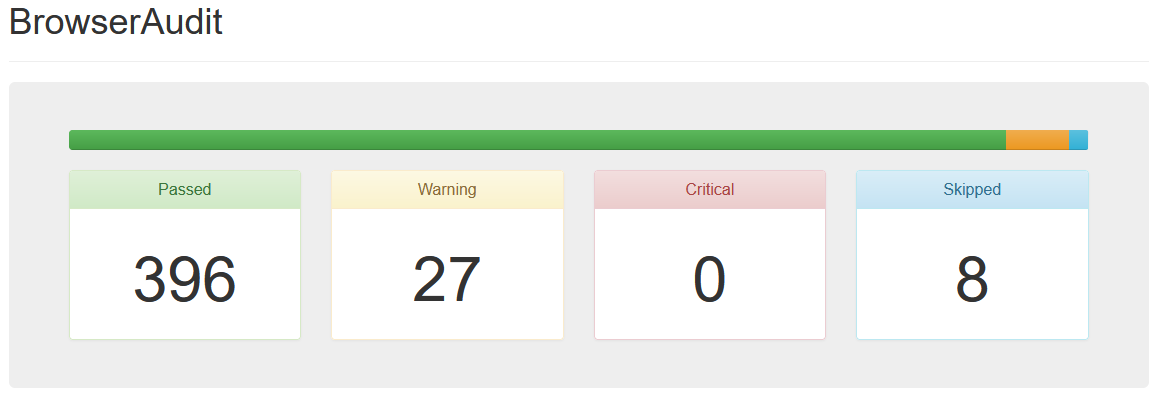 R3dfox-BrowserAudit.png