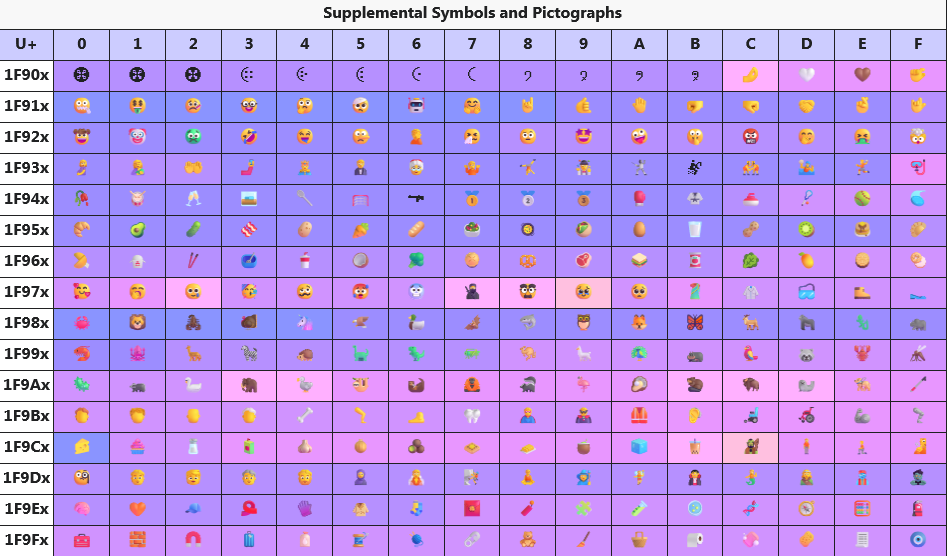 Emoji-R3dfox132.png